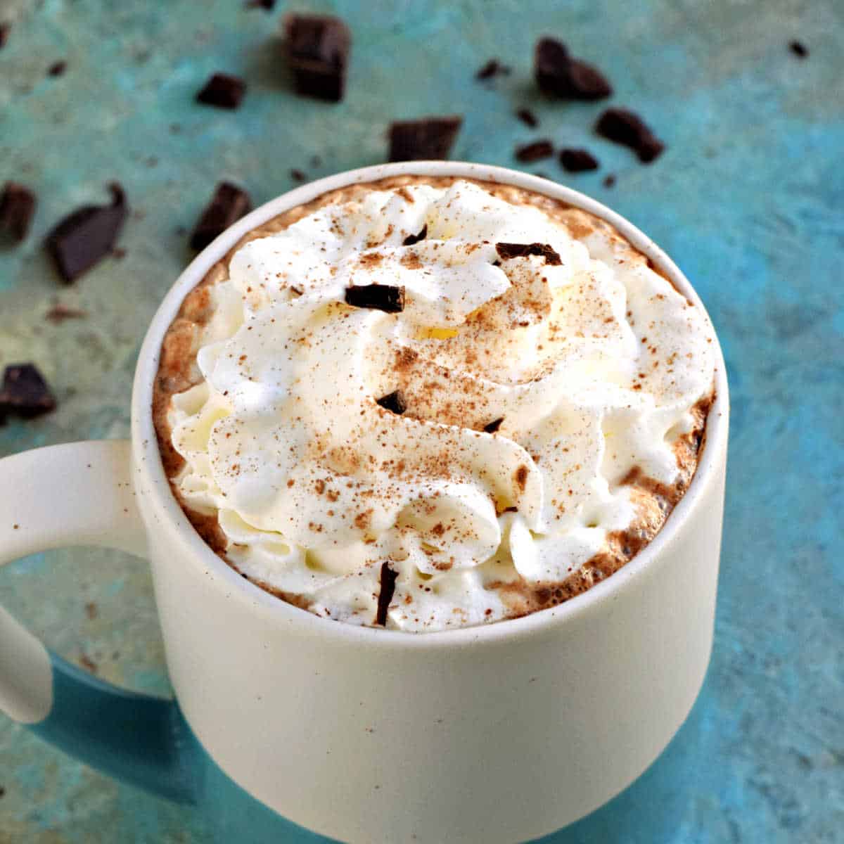 Caffè Mocha Recipe