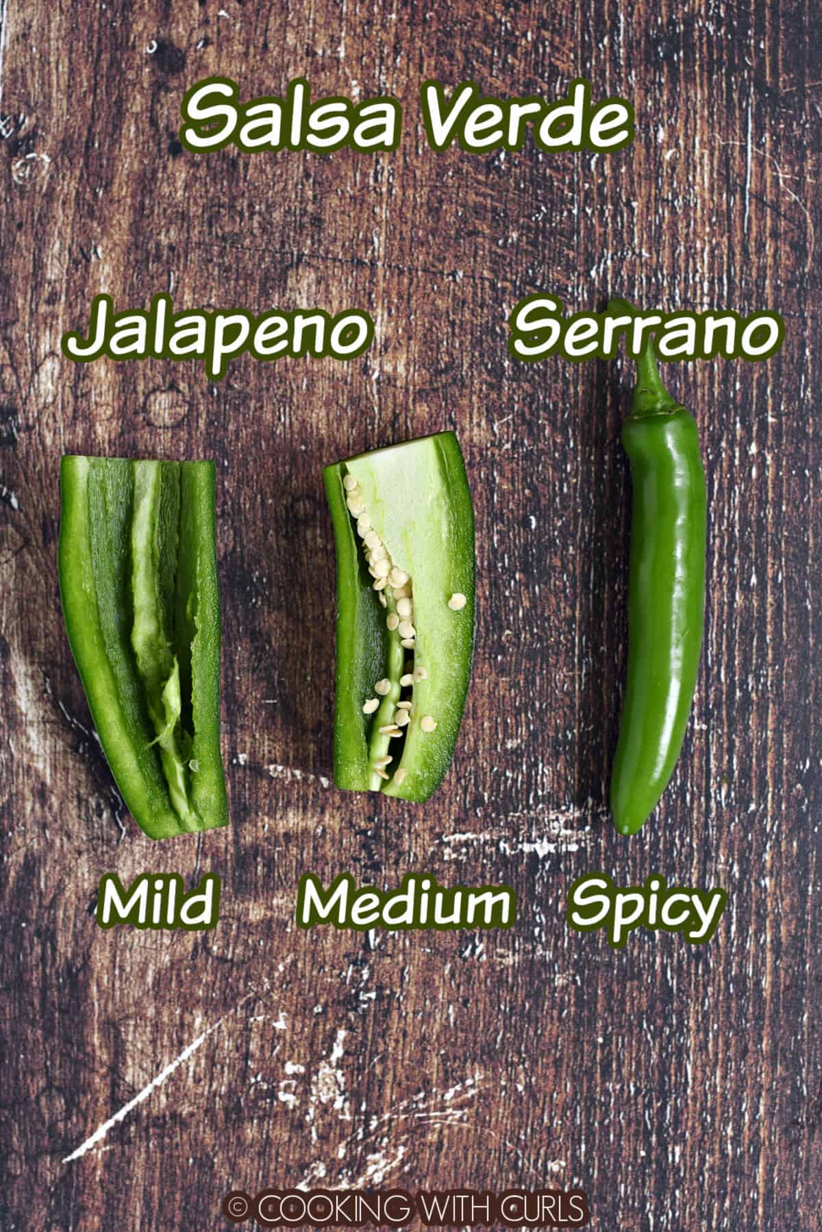 Salsa Verde heat - mild,  medium, spicy shown with jalapeno and serrano peppers. 